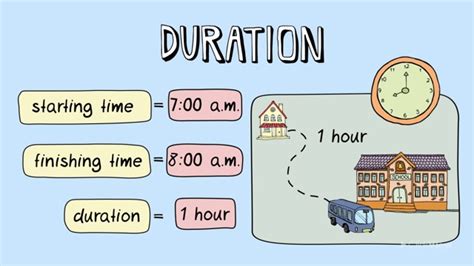 calculate length of time.